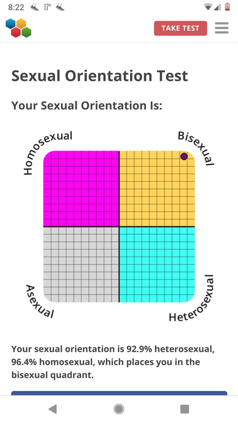 am i bisexual or lesbian quiz|Sexuality Test / Sexual Orientation Test .